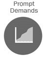generating_demand